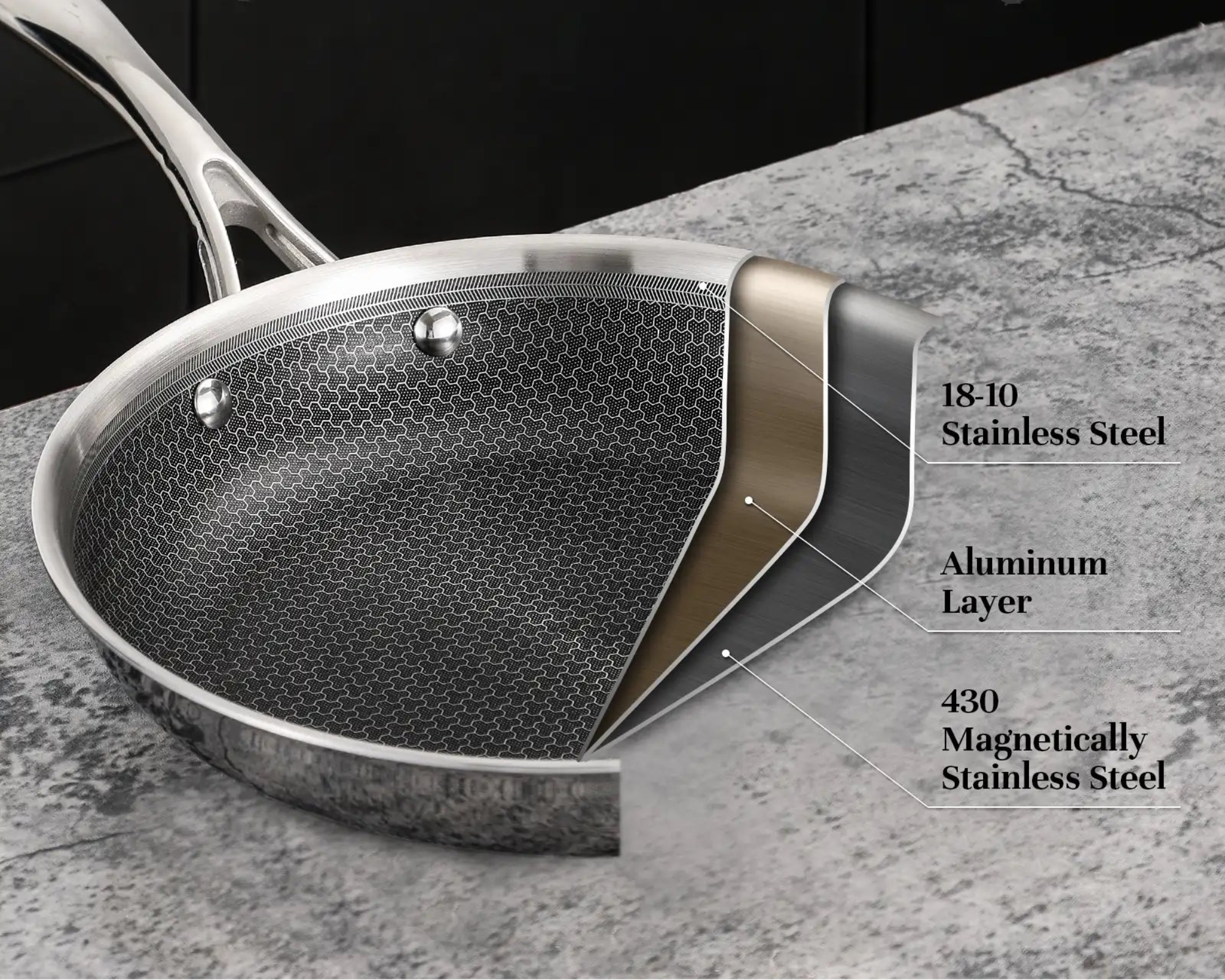 12-inch hybrid ceramic nonstick frying pan cutaway showing 18/10 stainless steel, aluminum layer, 430 steel
